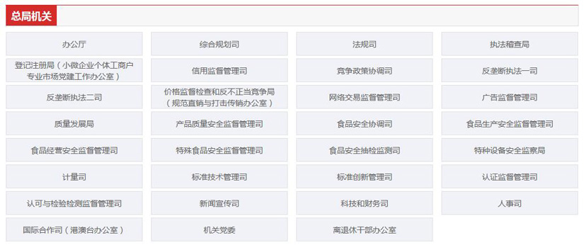國家市場監(jiān)督管理總局職能配置、內(nèi)設(shè)機構(gòu)和人員編制規(guī)定