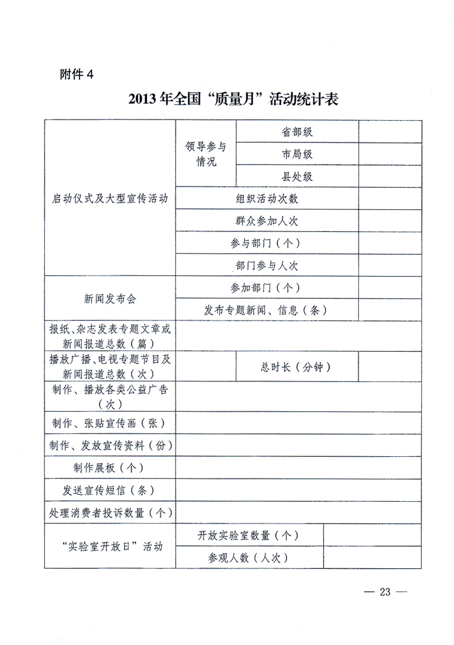 國家質(zhì)量監(jiān)督檢驗檢疫總局、中共中央宣傳部等單位《關(guān)于開展2013年全國“質(zhì)量月”活動的通知》