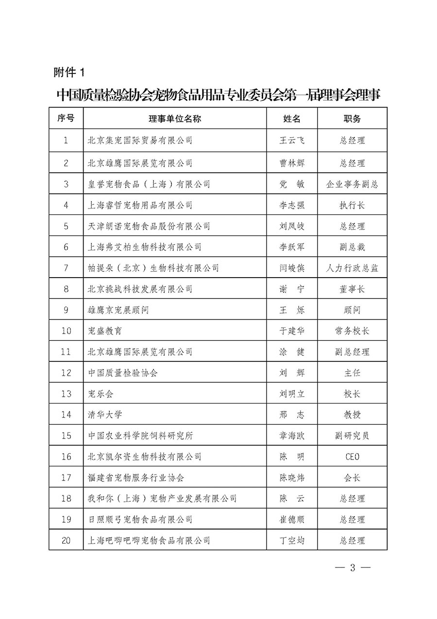 中國質(zhì)量檢驗(yàn)協(xié)會(huì)關(guān)于寵物食品用品專業(yè)委員會(huì)成立大會(huì)暨第一次會(huì)員代表大會(huì)和第一屆理事會(huì)相關(guān)表決結(jié)果的公告(中檢辦發(fā)〔2022〕202號(hào))
