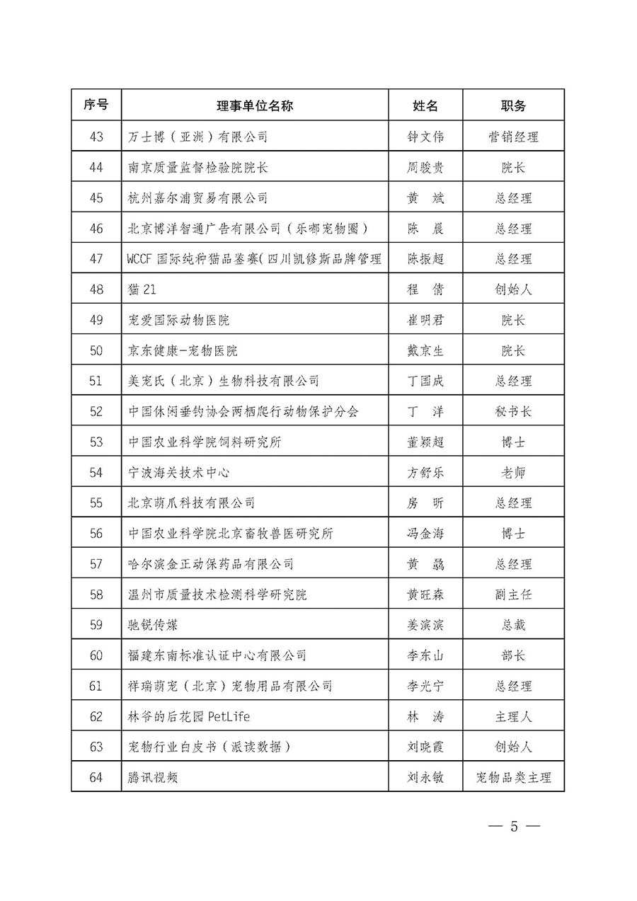 中國質(zhì)量檢驗(yàn)協(xié)會(huì)關(guān)于寵物食品用品專業(yè)委員會(huì)成立大會(huì)暨第一次會(huì)員代表大會(huì)和第一屆理事會(huì)相關(guān)表決結(jié)果的公告(中檢辦發(fā)〔2022〕202號(hào))