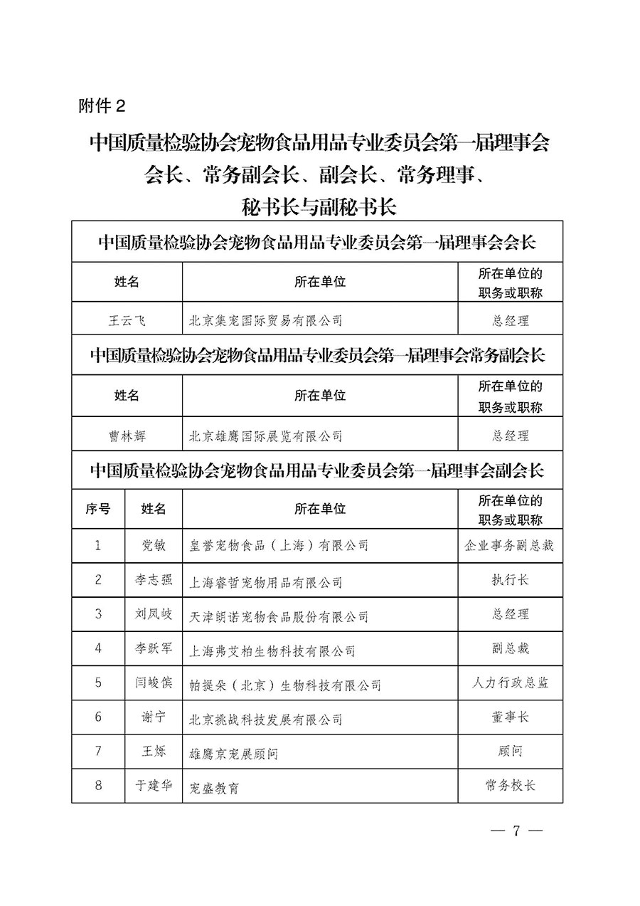 中國質(zhì)量檢驗(yàn)協(xié)會(huì)關(guān)于寵物食品用品專業(yè)委員會(huì)成立大會(huì)暨第一次會(huì)員代表大會(huì)和第一屆理事會(huì)相關(guān)表決結(jié)果的公告(中檢辦發(fā)〔2022〕202號(hào))