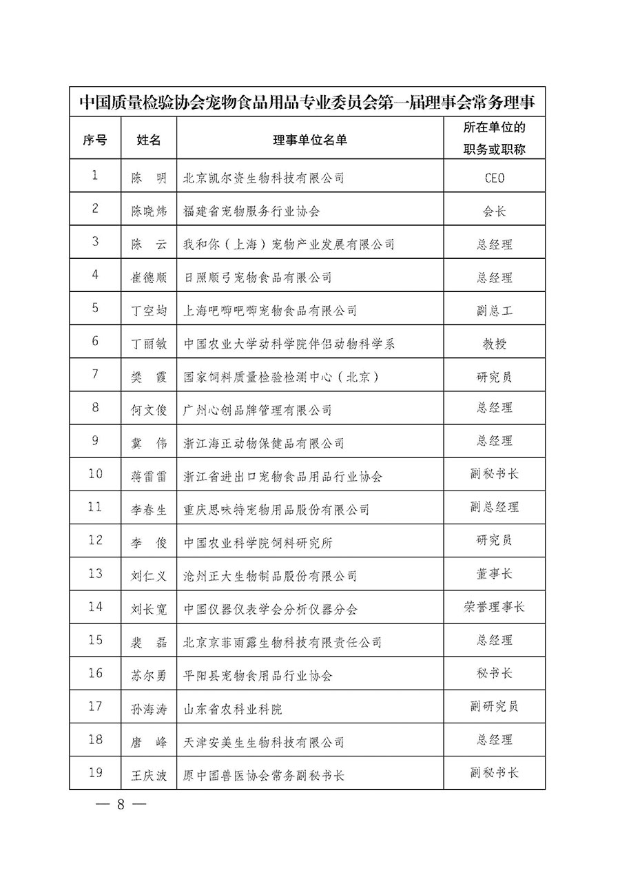 中國質(zhì)量檢驗(yàn)協(xié)會(huì)關(guān)于寵物食品用品專業(yè)委員會(huì)成立大會(huì)暨第一次會(huì)員代表大會(huì)和第一屆理事會(huì)相關(guān)表決結(jié)果的公告(中檢辦發(fā)〔2022〕202號(hào))